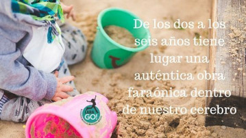 Aprende ingles en los campamentos de Lara GO!